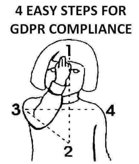 4_easy_steps_for_GDPR_compliance.jpg