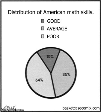 american_math.png