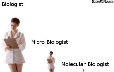 biologists.jpg