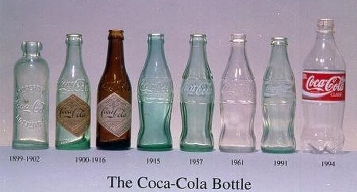 coca-cola_evolution.jpg
