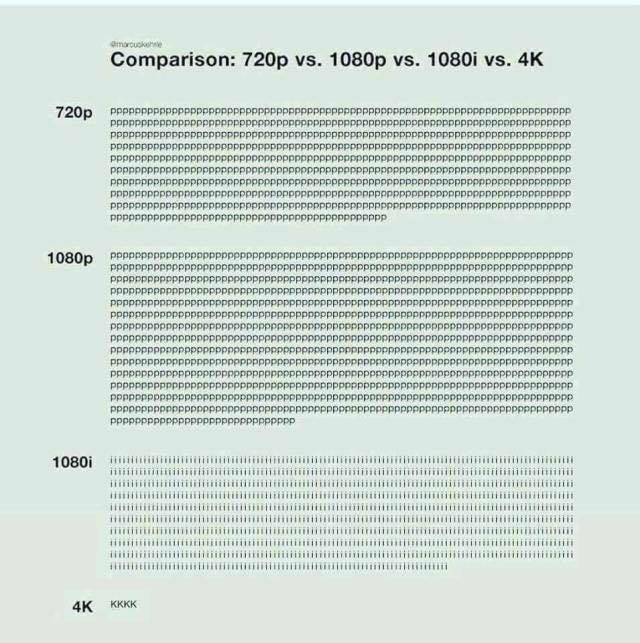 comparison_720p_vs_1080p.jpg