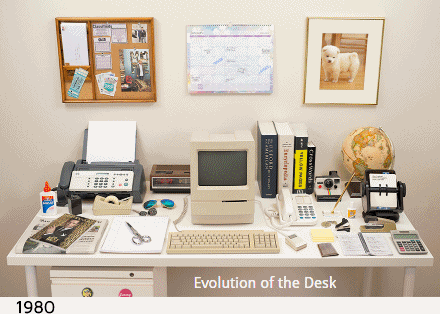 evolution_of_the_desk.gif