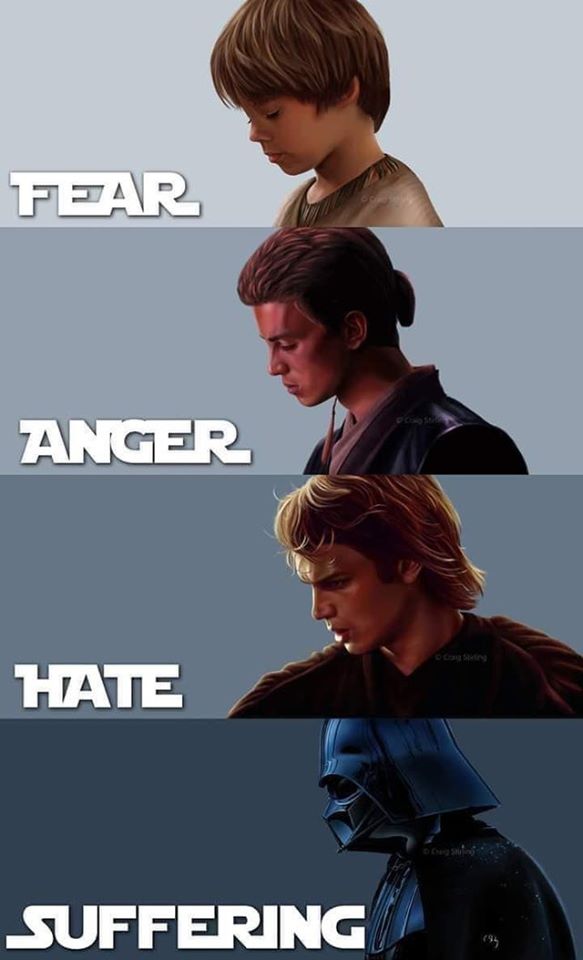fear_anger_hate_suffering.jpg
