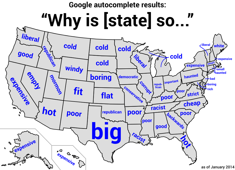 google_autocomplete_US_states.png