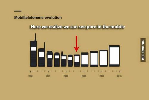 mobile_phones_evolution.jpg