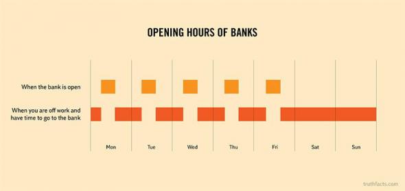 opening_hours_of_banks.jpg