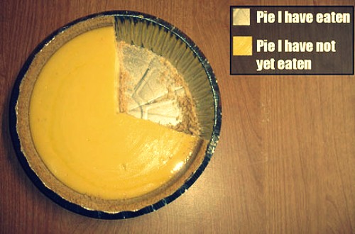 pie_chart.jpg