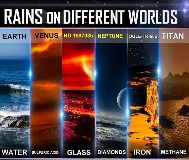 rain_on_different_planets.jpg