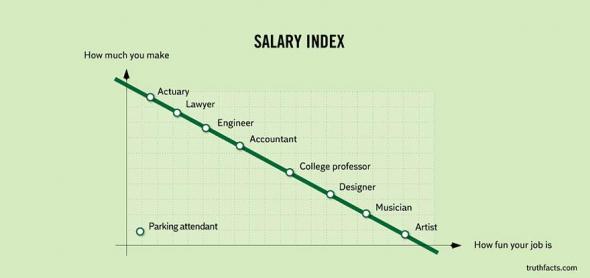 salary_index.jpg