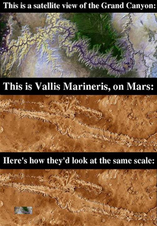 valis_marineris_vs_grand_canyon.jpg