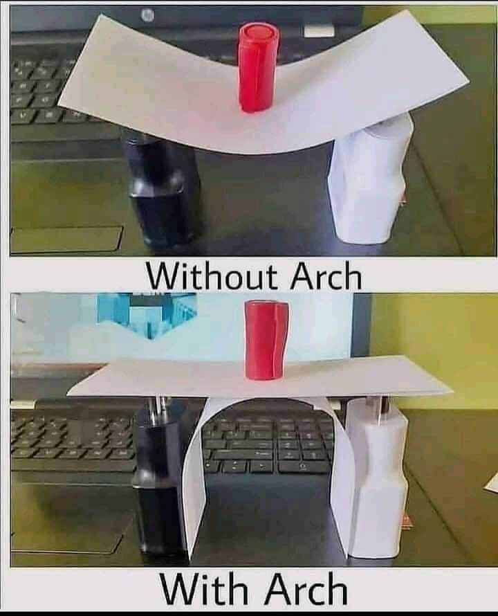 with_and_without_arch.jpg