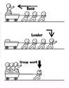 boss-leader-group-work