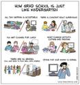 grad-school-vs-kindergarten