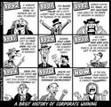 history-of-corporate-whining