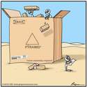istinata-za-piramidite