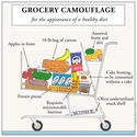 grocery-camouflage