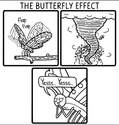 the-butterfly-effect