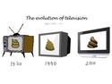 the-evolution-of-television