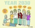 year-2030-of-djs