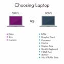 choosing-laptop