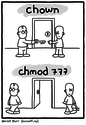 chown-chmod-777