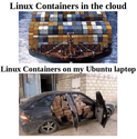 linux-containers