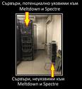 meltdown-and-spectre