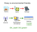 piracy-is-green