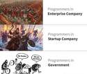 ptogrammers-in-different-companies