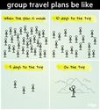 group-travel-plans