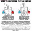 vampire-powered-piston-engine