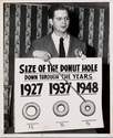 size-of-the-donut-hole