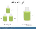 airport-logic