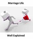 marriage-life-explained
