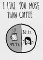 i-like-you-more-than-coffee