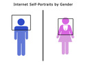 internet-self-portraits
