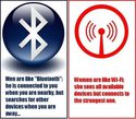 men-and-women-as-wireless-technologies