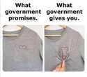 goverment-being-government