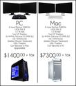 PC-vs-Mac