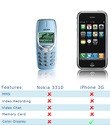 iphone-vs-3310