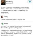 olympics-average-person-for-reference