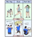running-evolution