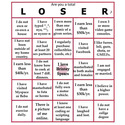 are-you-a-loser