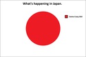whats-happening-in-japan