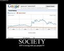 google-society