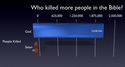 who-killed-more-people