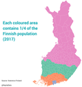 finnish-population