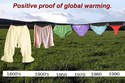 global-warming-swimwear