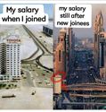 salary-progress-compared-to-toyota-dubai