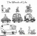 wheels-of-life